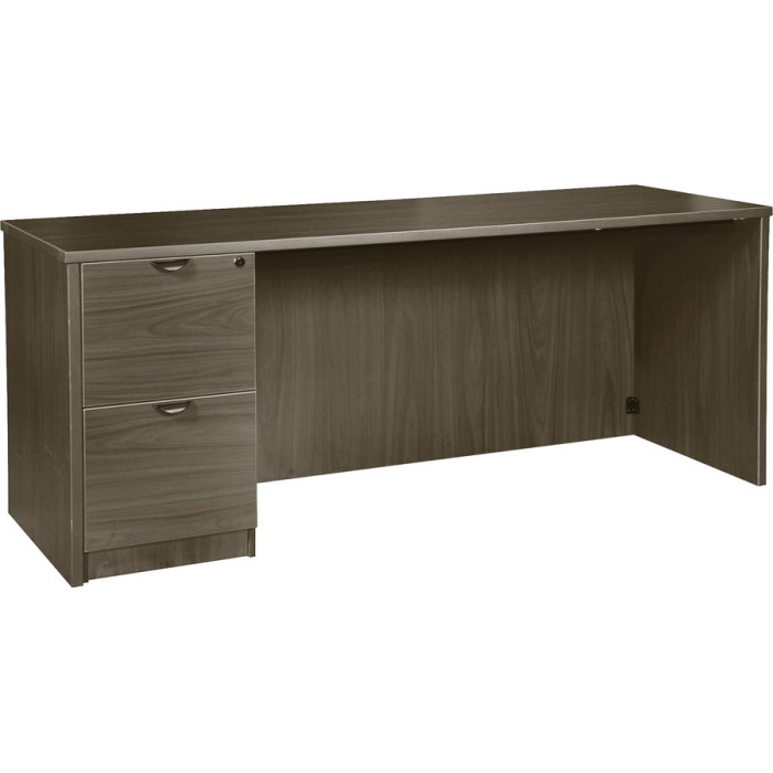 Lorell Prominence 2.0 72